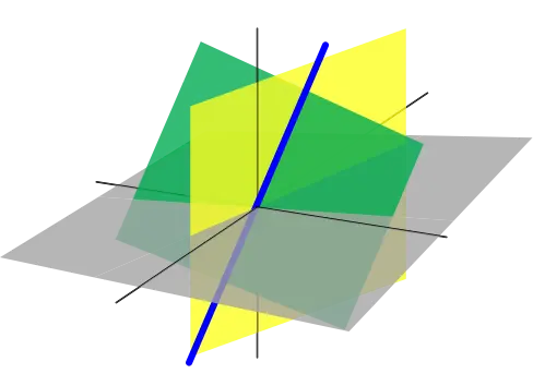 three-dimensional Euclidean space