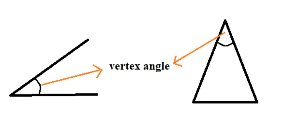 What’s a vertex angle?