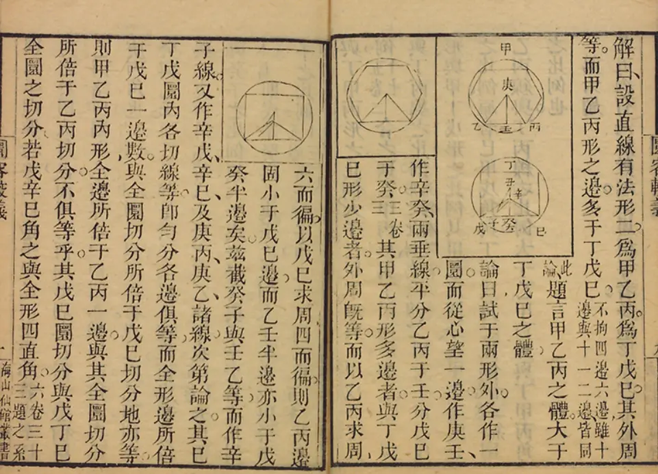 The Nine Chapters on the Mathematical Art