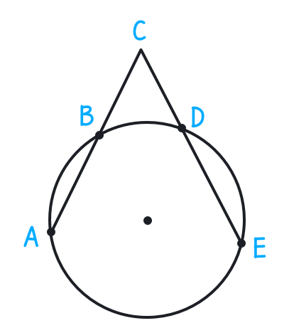 La calculadora del teorema de la intersección de las secantes