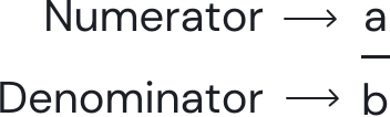 A fraction is a real-number written as a quotient, or ratio, of two integers a and b, where b ≠ 0.