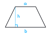 Trapezoid Calculator