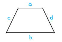 Trapezoid Calculator